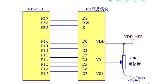 lcd1602與lcd12864優(yōu)缺點