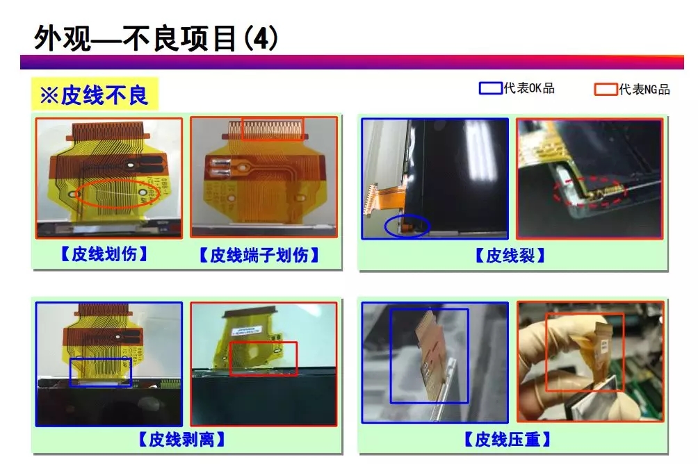 tft-lcd常見不良現(xiàn)象分析
