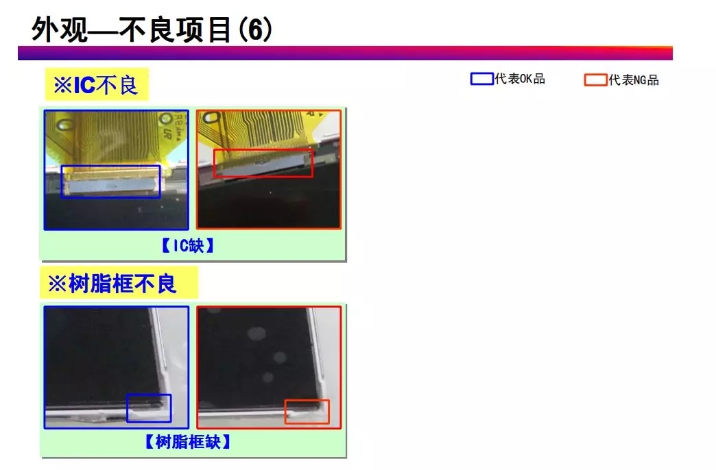 tft-lcd常見不良現(xiàn)象分析