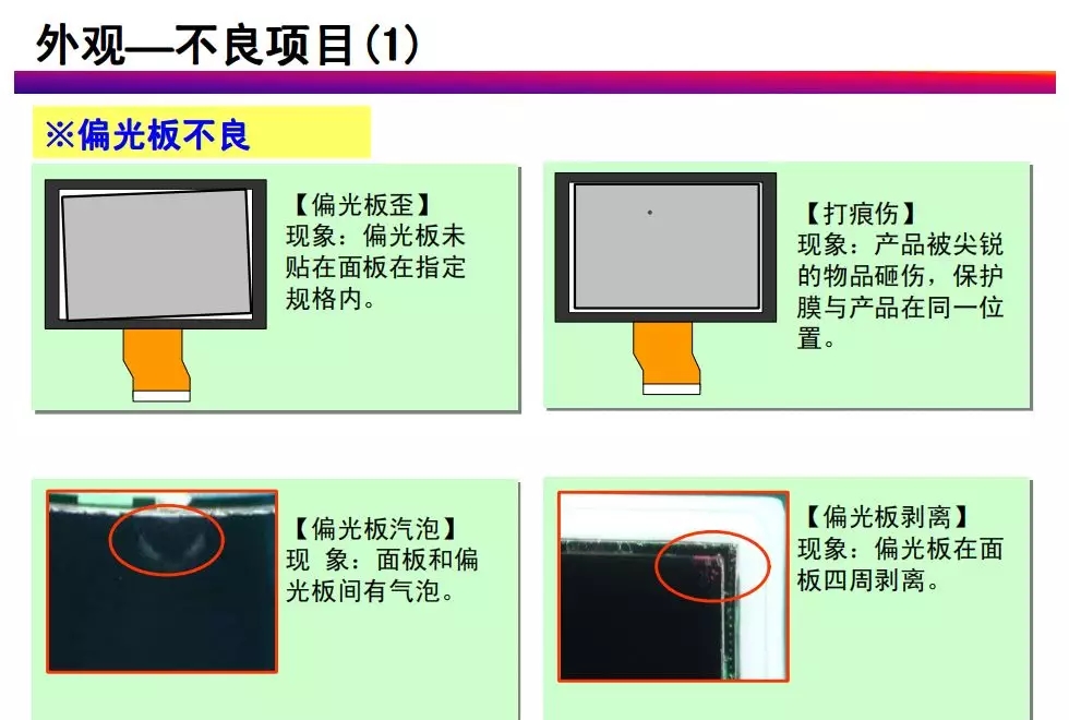 tft-lcd常見不良現(xiàn)象分析