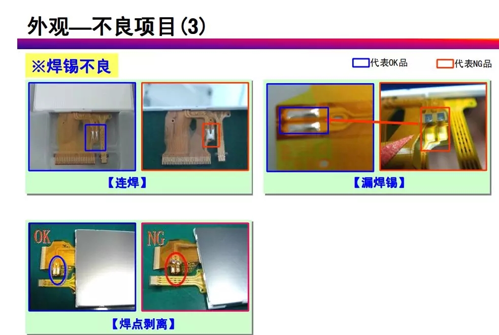 tft-lcd常見不良現(xiàn)象分析